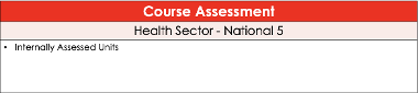 HSector assessment