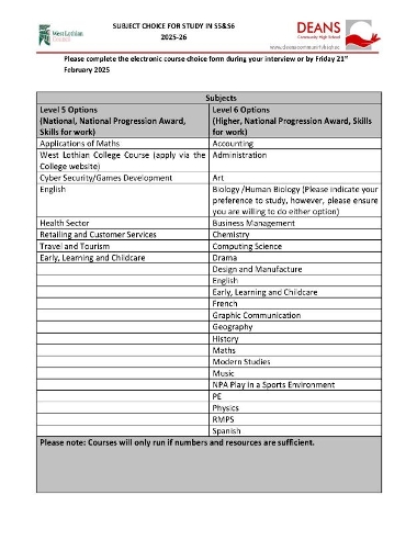 Senior Phase Course Choice Sheet