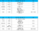 EXAM IMMERSION TIMETABLE 2