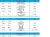 EXAM IMMERSION TIMETABLE 3